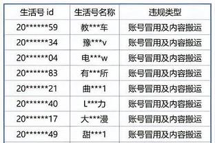 连媒：国足排名亚洲第11较为尴尬，世界杯扩军但中国队仍有距离